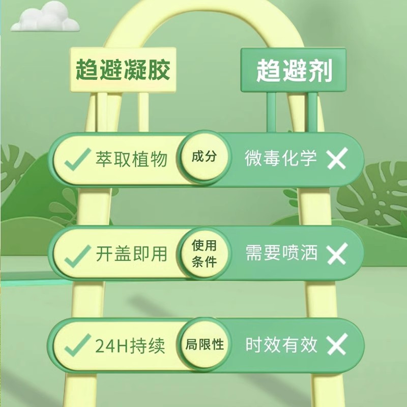 蜘蛛药杀红白蜘蛛专用药家用非无毒室内防驱除神器消灭杀虫剂香薰