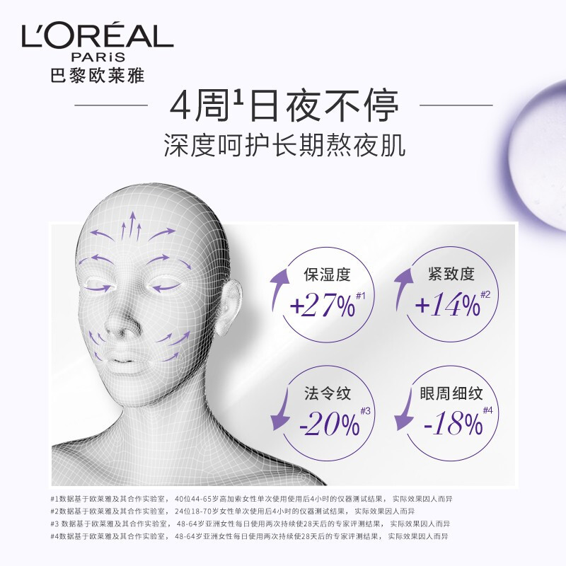 欧莱雅复颜玻尿酸水光充盈导入乳霜50ml 零点熬夜面霜孚玻因紧致抗老抗衰老修护补水保湿淡化细纹