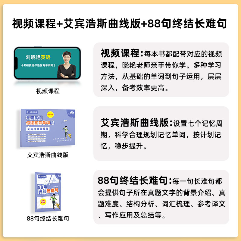 2026考研英语刘晓艳[记单词+长难句+58篇阅读] [正版]刘晓艳2025考研英语大雁教你语法长难句你还在背单词刘晓燕高清大图
