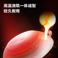 爱仕达(ASD)炒锅CL32S7WG麦饭石色不粘锅炒锅电磁炉燃气灶通用 平底锅家用专用炒菜锅 送锅铲