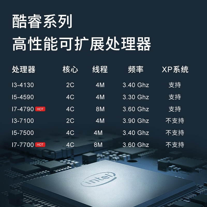 联想(lenovo)工控机IPC-830 I7-9700/16G/2TB+256G/2G独显/键鼠套装/23.8高清大图