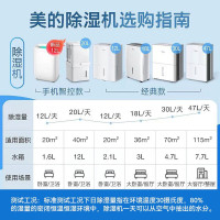 美的(Midea) 家用除湿机干衣/抽湿机除湿量12升/天家用干燥机干衣20㎡以下适用/地下室CF12BD/N7-DN