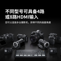 ATEM MiNi Pro(四路切换台)单台设备