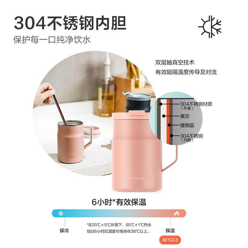 乐扣乐扣(LOCK&LOCK)遇见惬意马克杯不锈钢保温杯商务咖啡杯男女学生水杯子370ML高清大图