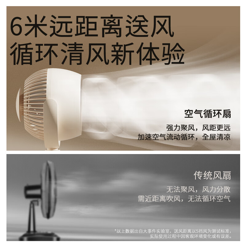 向物 桌面循环扇-漩凉 桌面小型涡轮换气扇摇头 [长续航版]无线续航10小时 充电款 DSHJ-S-2217A高清大图