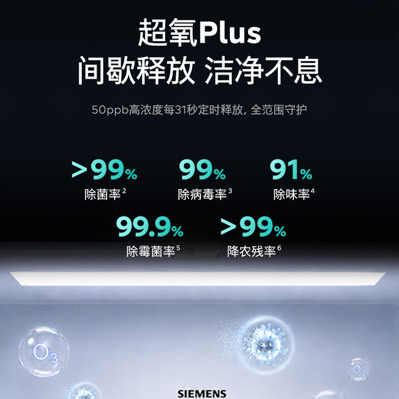 西门子全嵌超氧Q5十字门冰箱KC89GAA63C