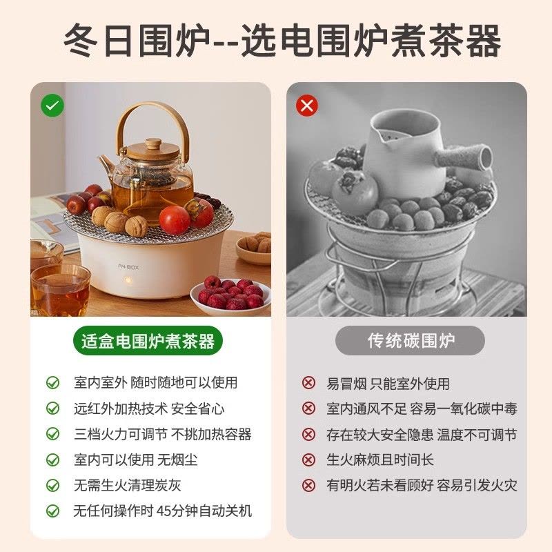 适盒围炉煮茶器家用电茶炉办公室养生泡茶机新款小型电陶炉煮茶机 正午白[电围炉煮茶器]图片