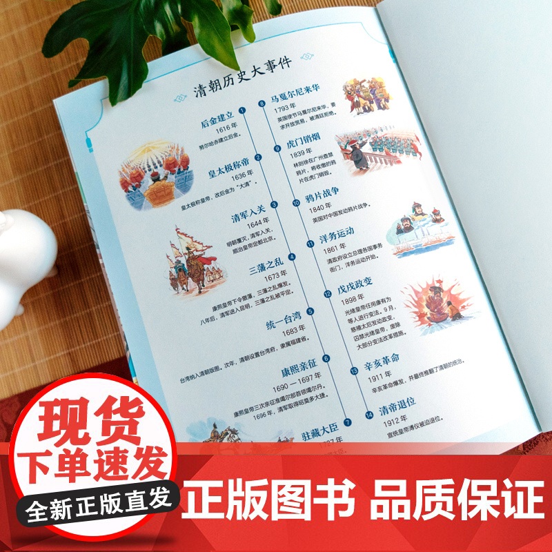 清朝的七天高清大图