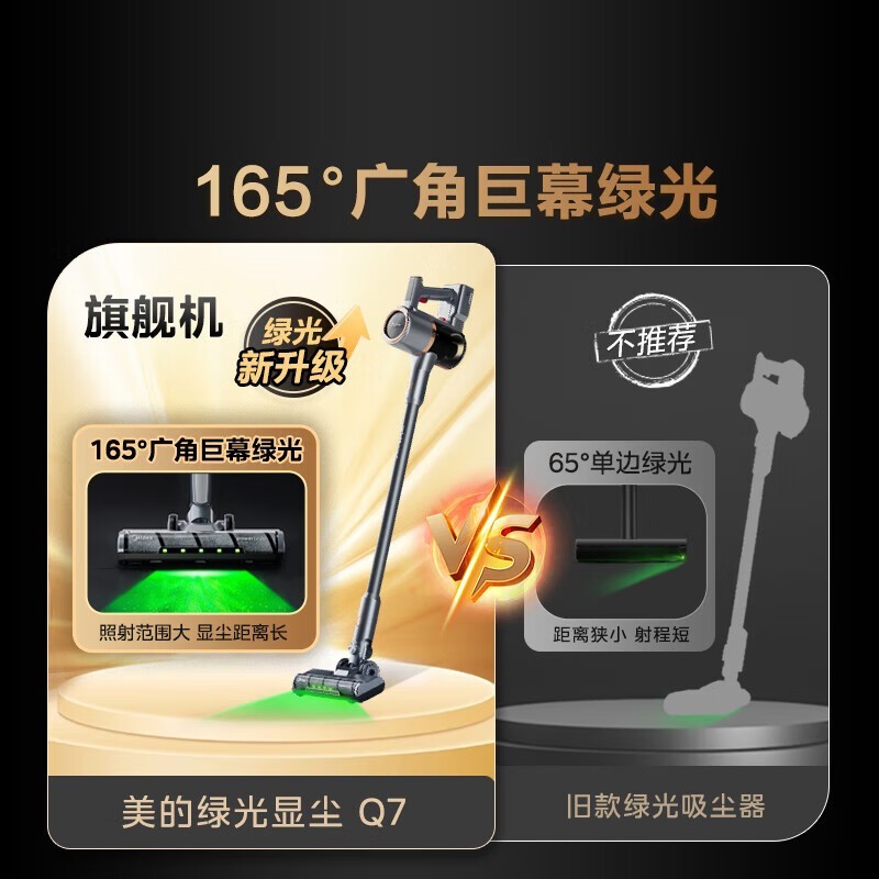 美的F20 Station无线手持吸尘器微电脑控制尘袋式三吸头地毯清洁轻巧便携高清大图