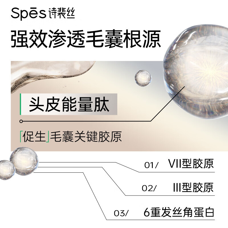 Spes诗裴丝 多肽精华蓬松改善毛躁干枯洗发水500ml高清大图