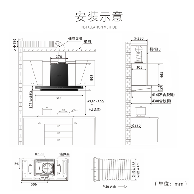 百得(BEST)华帝股份烟机JDC03 24m³大风量小金刚吸油烟机三腔三吸直吸速排防智控碰头免改柜七重热净洗挥手智控高清大图