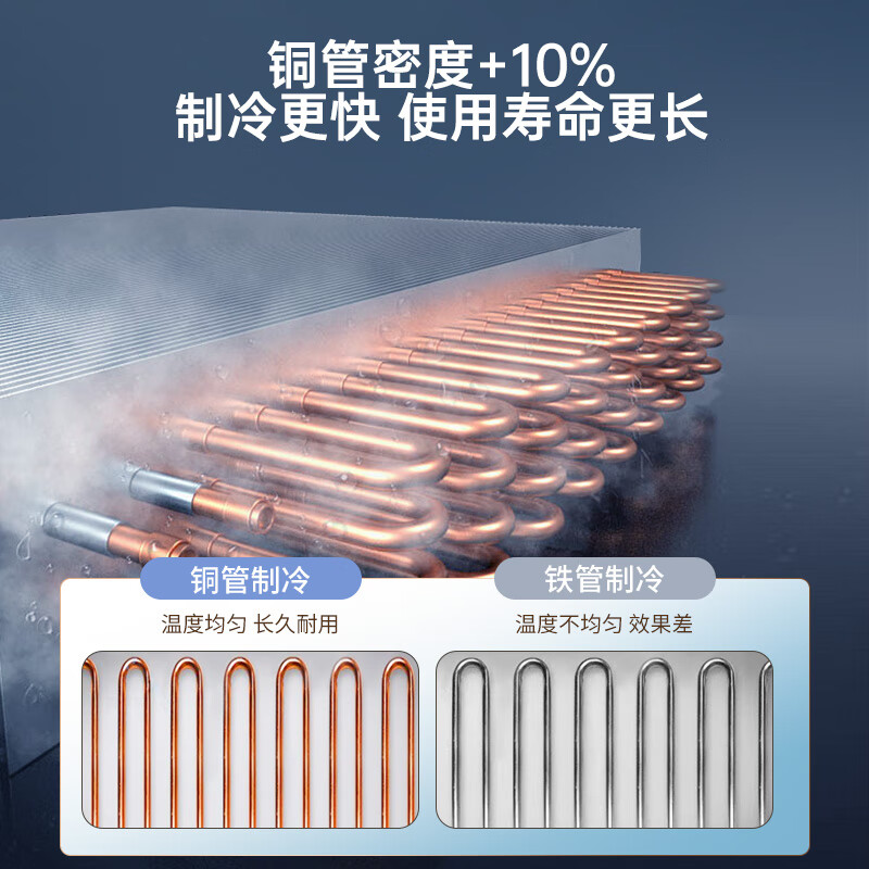 澳柯玛保鲜工作台1800*800*800高清大图