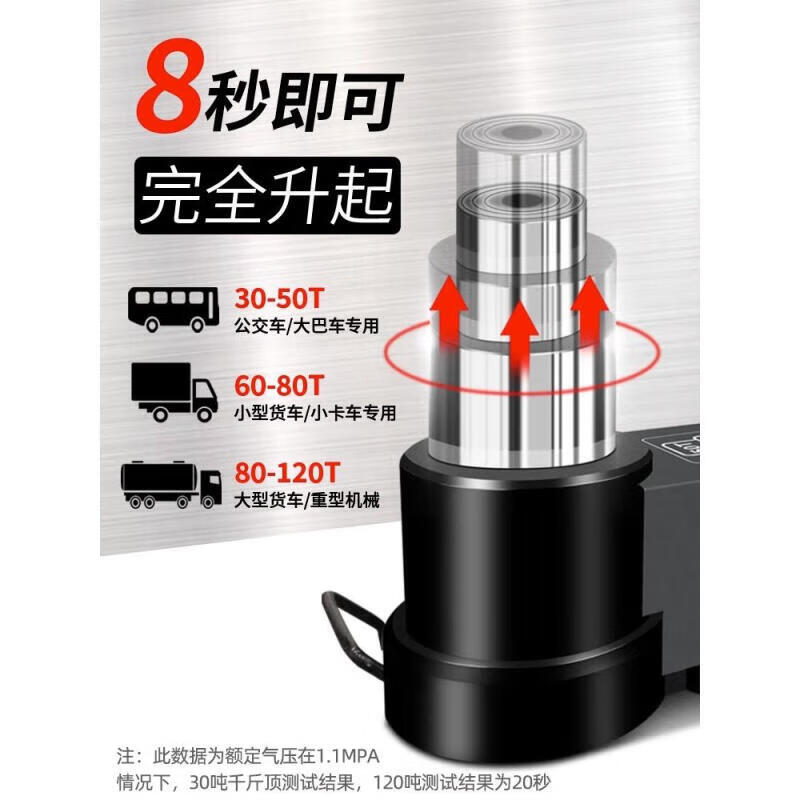 3M 卧式气动液压千斤顶 30t 单位:台高清大图