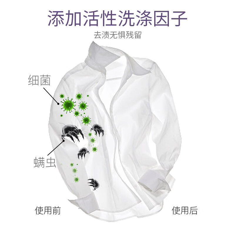 花卉诗03鸢尾除螨香氛洗衣液3L高清大图