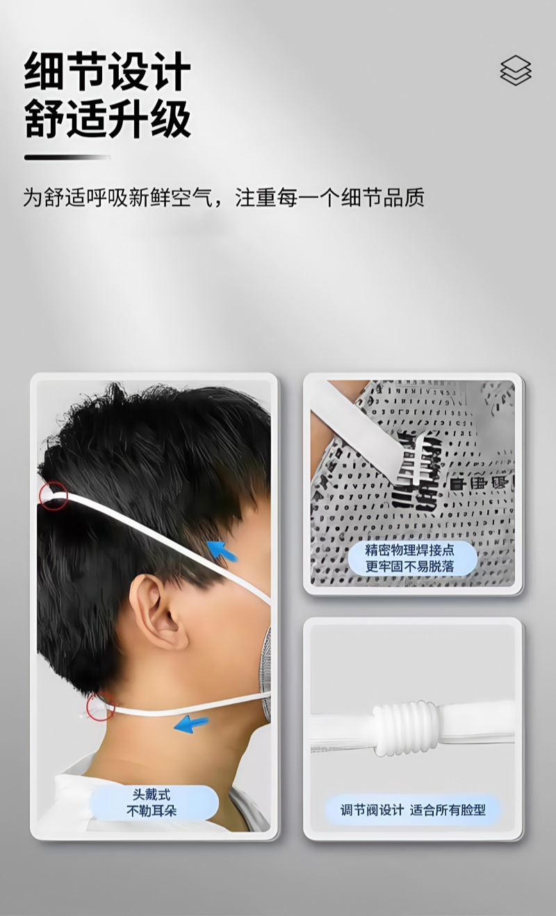 铁洋 七层头戴式口罩 KN95有呼吸阀 50个/包高清大图