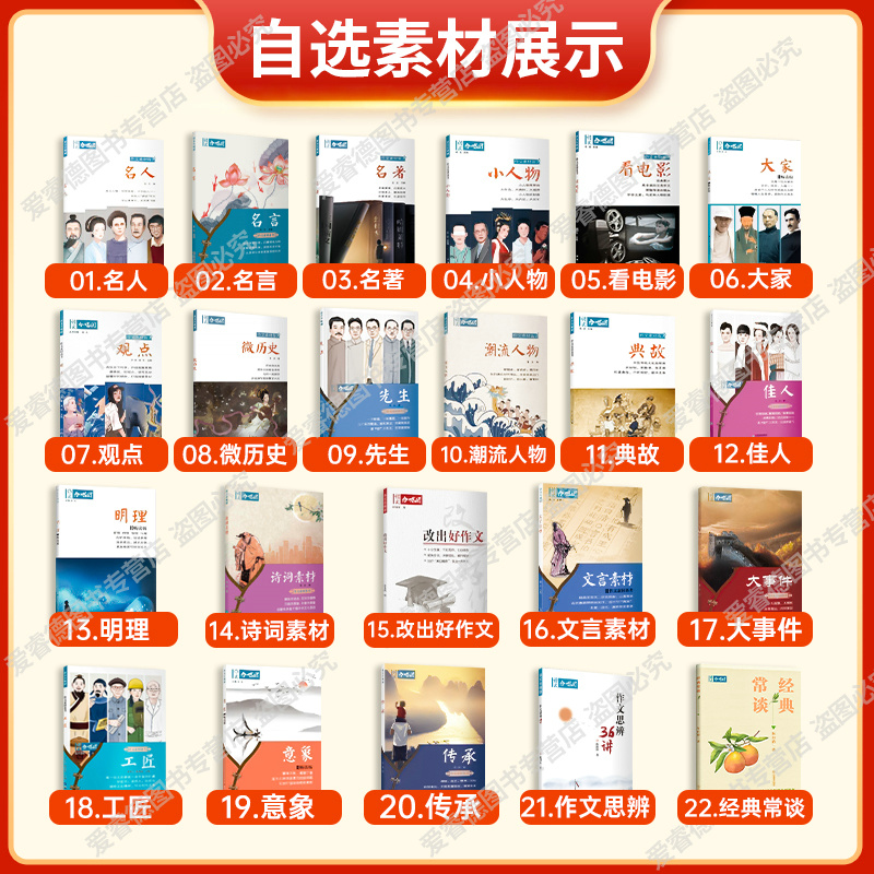 [全6本套装]诗词素材+先生+佳人+文言素材+小人物+意象 [正版]2024高考畅读版作文合唱团传承佳人意象大家微历史潮高清大图