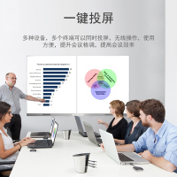 锐丽 Really RLED-P2.5高清LED全彩显示屏室内小间距商用显示大屏 会议一体机 视频会议 监控大屏幕1㎡