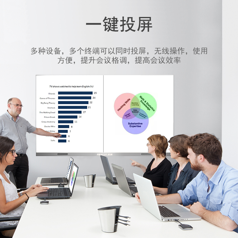 锐丽 Really RLED-P2.5高清LED全彩显示屏室内小间距商用显示大屏 会议一体机 视频会议 监控大屏幕1㎡