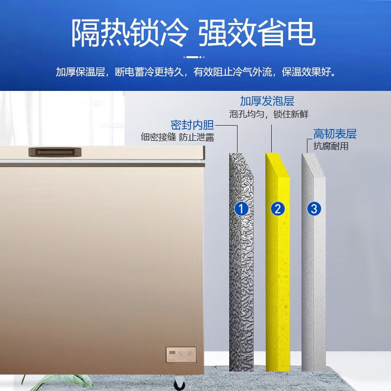 美菱(MELING)BC/BD-418DTE卧式电脑控温冰柜 单温冷冻冷藏转换大冷柜 厨房商用保鲜设备