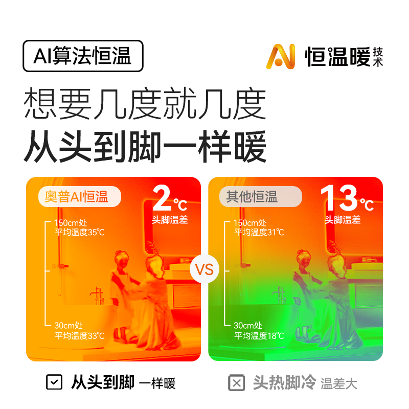 奥普(AUPU)浴霸S01MD AI恒温除臭浴霸变频风暖风灯照明排气一体智控浴室集成吊顶高清大图