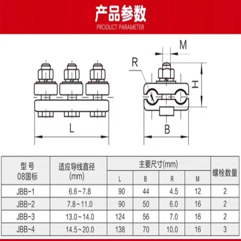 WJ JBB-1 铁并沟线夹个高清大图