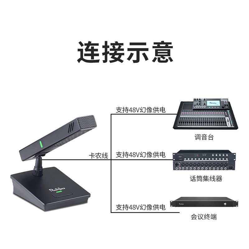 润普(Runpu)国产化专业有线电容会议麦克风话筒 桌面台式方杆短杆鹅颈麦演讲指挥会议主持麦克风RP-YXD818高清大图