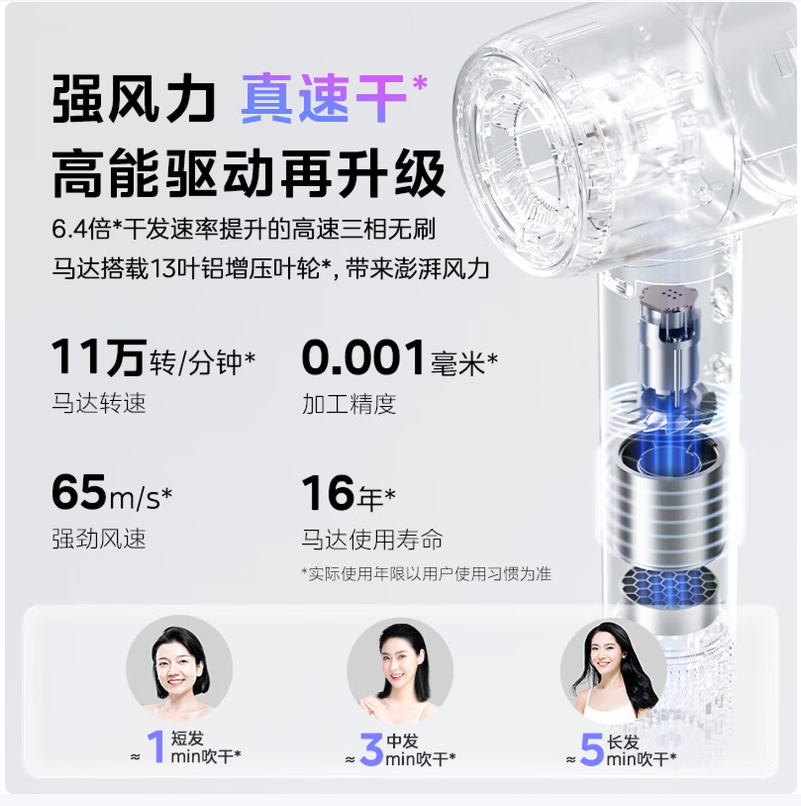 美的智能恒温高速负离子电吹风高清大图
