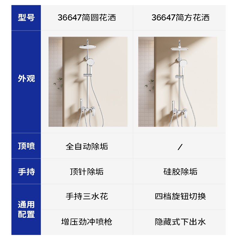 九牧（JOMOO）淋浴花洒套装卫生间淋浴器浴室洗澡喷头花洒全套高清大图