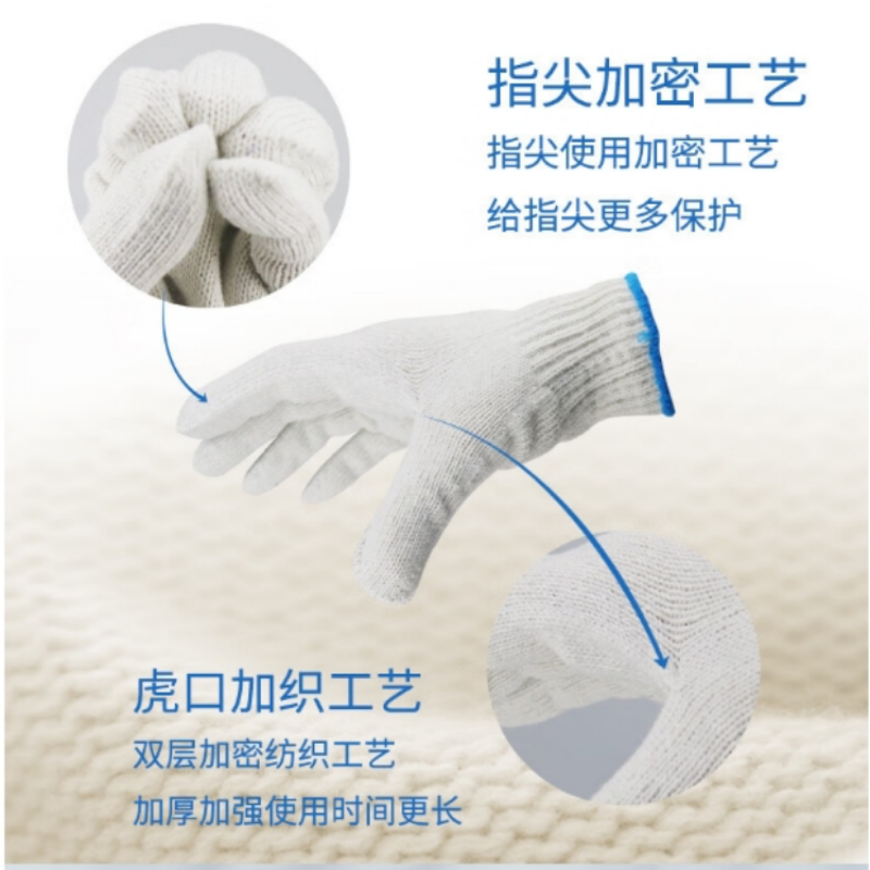 苏宁宜品 SNYP-MXST03 棉线M码劳保手套 加厚耐磨防滑白棉纱 1副高清大图
