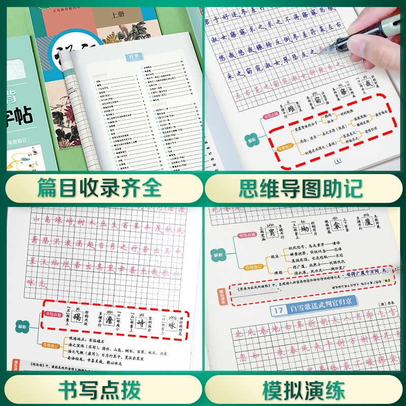 [语文同步]七年级上册 [正版]初中生必背古诗词字帖思维导图版临摹荆霄鹏楷书初中生练字帖同步语文人教版上下册七八年级古诗高清大图