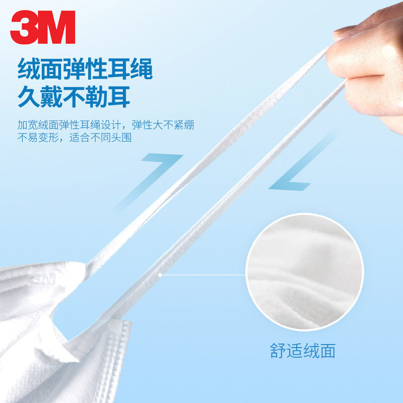 3M防霾口罩耐适康舒适一次性三层防护过滤细菌儿童独立包装透气口罩静电过滤层35枚每盒高清大图