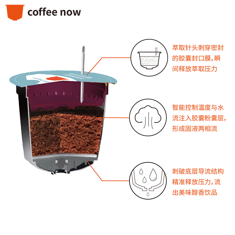 Now咖啡一次性加厚隔热咖啡纸杯 奶茶纸杯牛奶纸杯带盖带杯套370ml