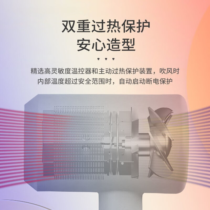 上亨吹风机SHZH-LC16W043灰红色高清大图