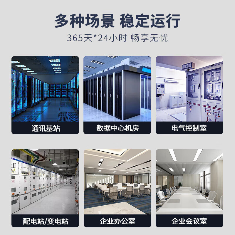 格力(GREE)5匹空调柜机三相电380V 变频新二级能效 办公室商铺基站机房专用 KFR-125LW/JZNaA-N2