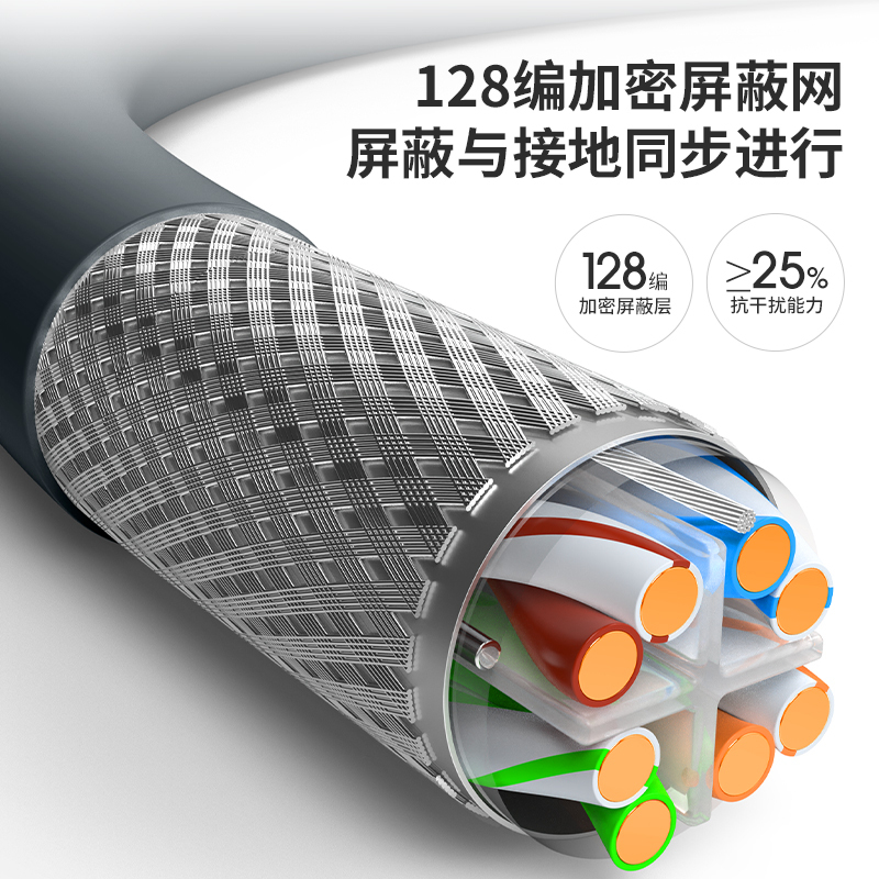 万级(WANJEED)六类双屏蔽网线 CAT6类工程家装千兆网络宽带线 抗干扰降衰减无氧铜线 网络家装布线监控箱线