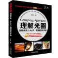 理解光圈-光圈优先(AV/A)拍摄进阶手册