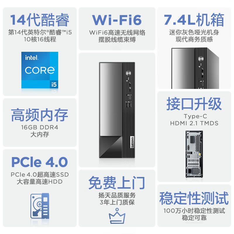 联想(Lenovo)扬天M4000q 台式机电脑整机(酷睿i5-14400 16G 2T+512GSSD Office Wifi Win11)23英寸显示器 商用办公家用学习图片