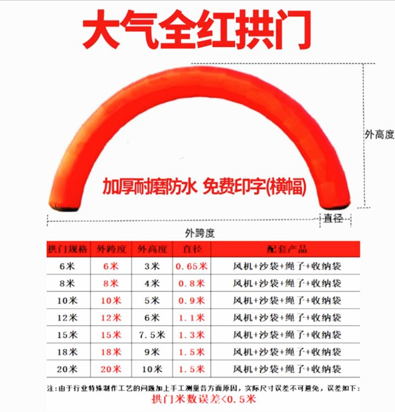 充气彩虹门 节日庆典防水耐磨大气全红拱门 免费印字-加厚20米半圆拱门＋风机高清大图