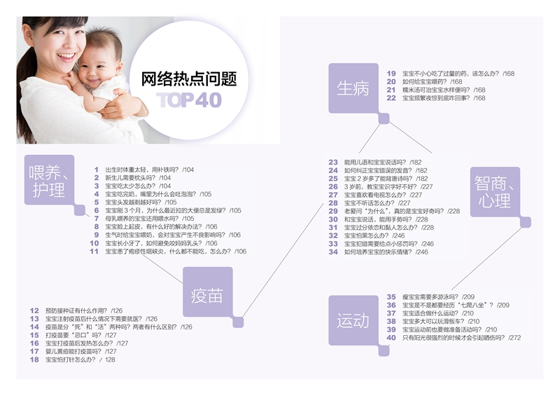 [醉染正版]生活-育儿大百科育儿书籍父母 新生儿护理书育婴书籍护理和喂养书育儿百科全书新手妈妈婴儿护理书新生儿大全辅食书高清大图