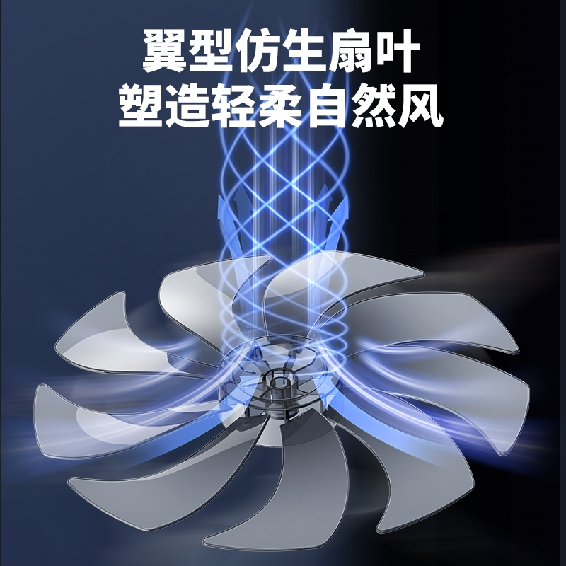 纳丽雅(Naliya)台扇电风扇家用台立式桌面办公室宿舍卧室大风力摇头坐地扇_16英寸九塑叶四档劲风款铜芯电机
