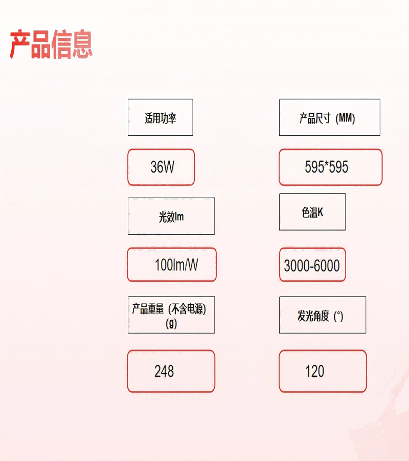 联芯达 LXD7401 LED36w 侧发光嵌入式平板灯(方型)高清大图