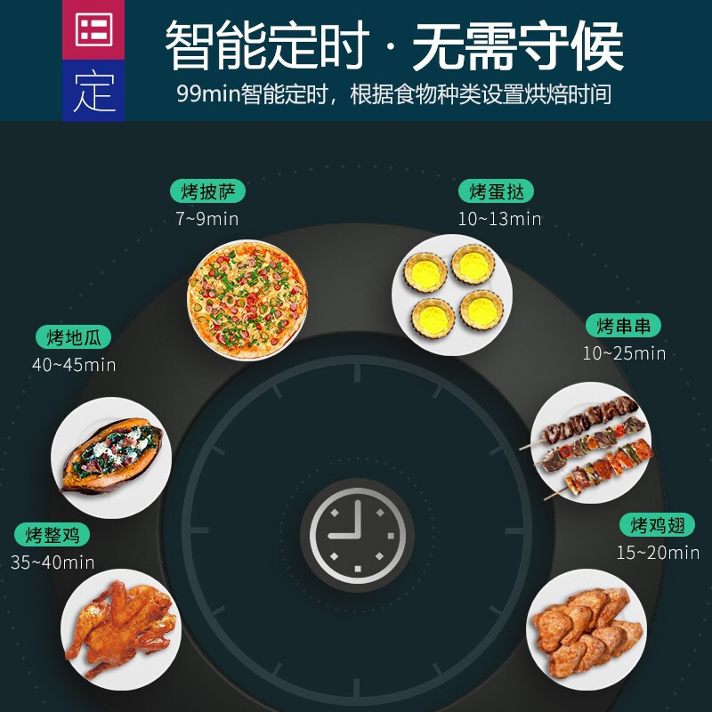 乐创电烤箱商用大型蛋糕披萨面包生蚝大容量烘焙电烤炉二层二盘(披萨推荐款)[ 220V/3.0KW | 350°高温]高清大图