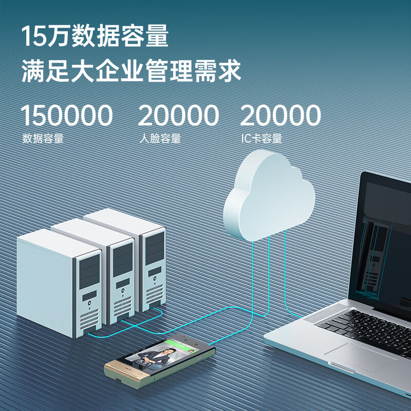 得力 DL-ACS703-W 人脸识别设备 灰色 台高清大图