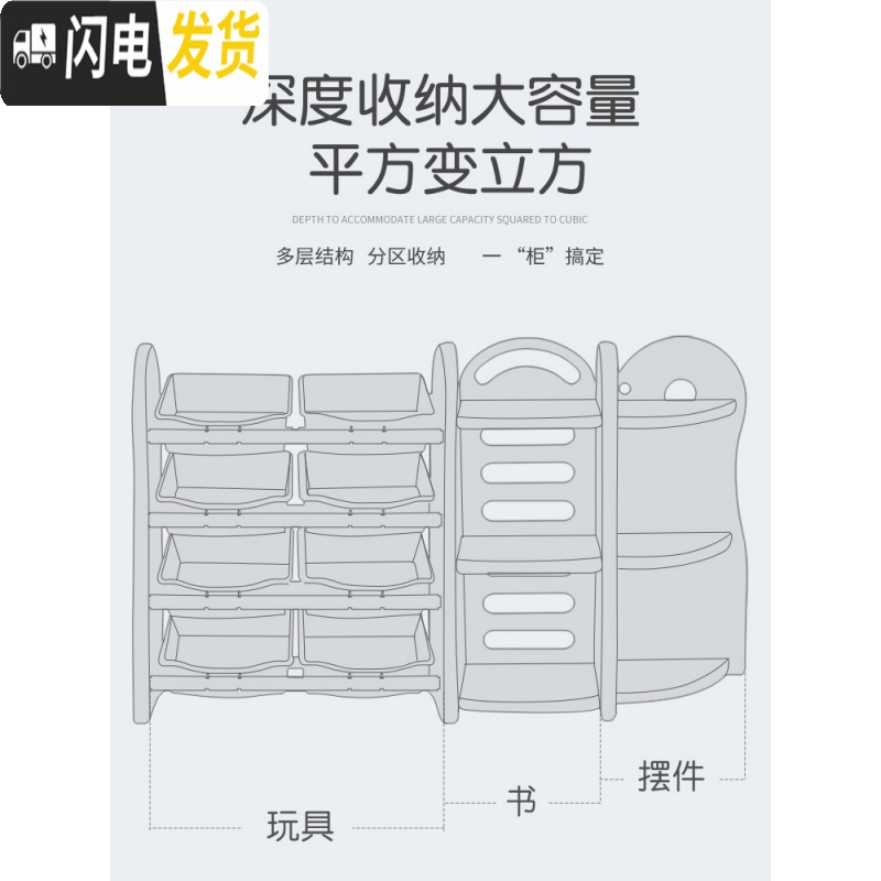 三维工匠儿童玩具收纳架宝宝书架塑料储物柜整理架大容量多层置物架收纳柜高清大图