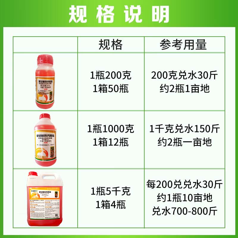 大丰收丰创惠选草甘膦除草剂41%草甘膦异丙铵盐烂根除杂草 5kg/桶高清大图