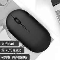 吉选(GESOBYTE)B15无线蓝牙双模鼠标 充电鼠标 苹果安卓电脑手机平板ipad安静办公低噪音通用女生可爱家用 黑