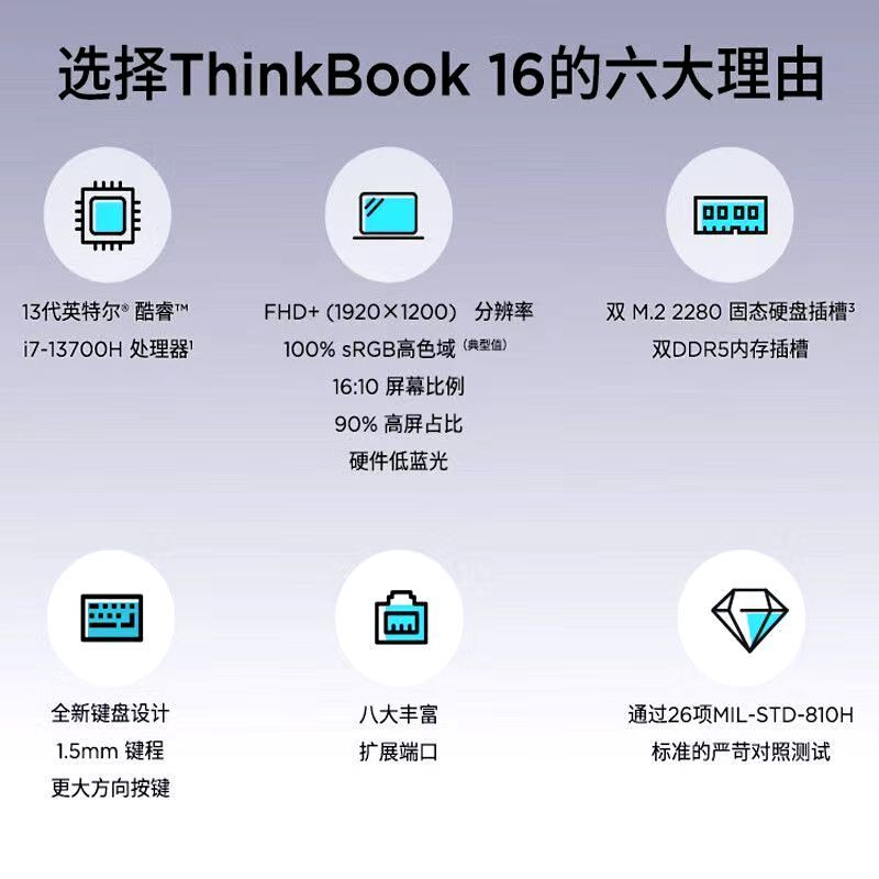 联想ThinkBook16 笔记本电脑13代英特尔 i7-13700H 16G 1T 商务办公大学生