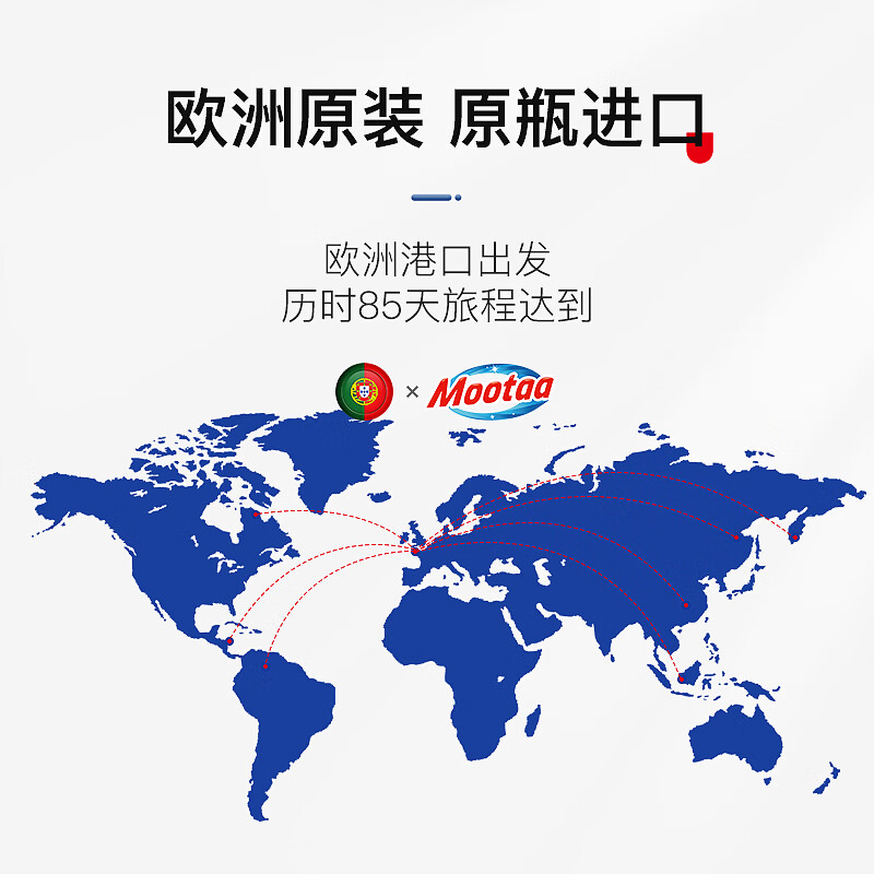 Mootaa无线手持吸尘器轻量便携强力除螨抗菌HEPA滤网智能感应吸头灵活多用高清大图