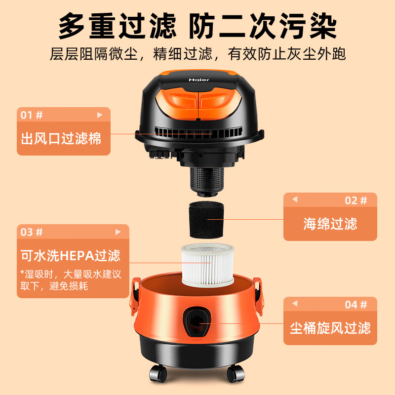 海尔(Haier)桶式吸尘器家用吸猫毛干湿两用大吸力1200W大功率有线吸尘器一键收线 HZ-T615 pro高清大图