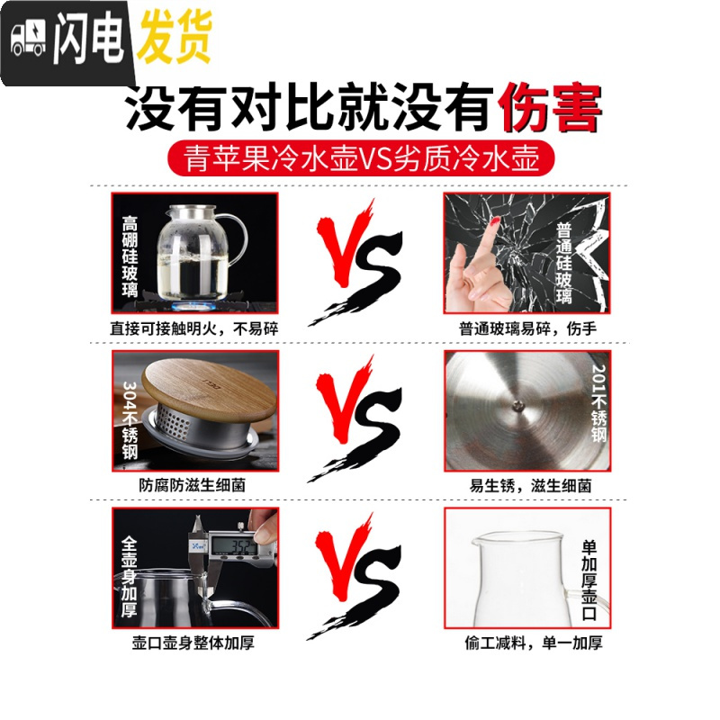 三维工匠冷水壶玻璃瓶大容量泡茶壶防爆家用耐热高温凉白开水杯套装 1600锤纹嘟嘟壶